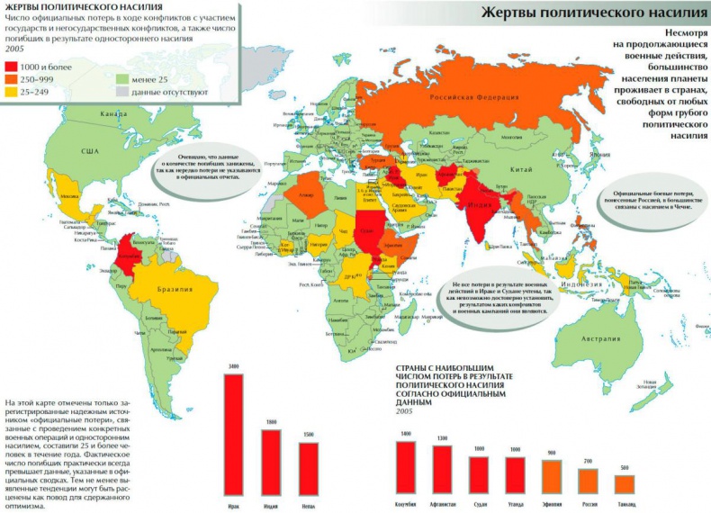 Иллюстрация к книге — Обеспечение безопасности человека [_31_32.jpg]