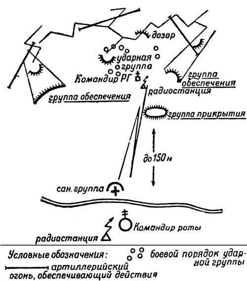 Иллюстрация к книге — Фронтовые разведчики. "Я ходил за линию фронта" [i_045.jpg]