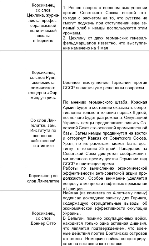 Иллюстрация к книге — Под псевдонимом Ирина [i_003.jpg]