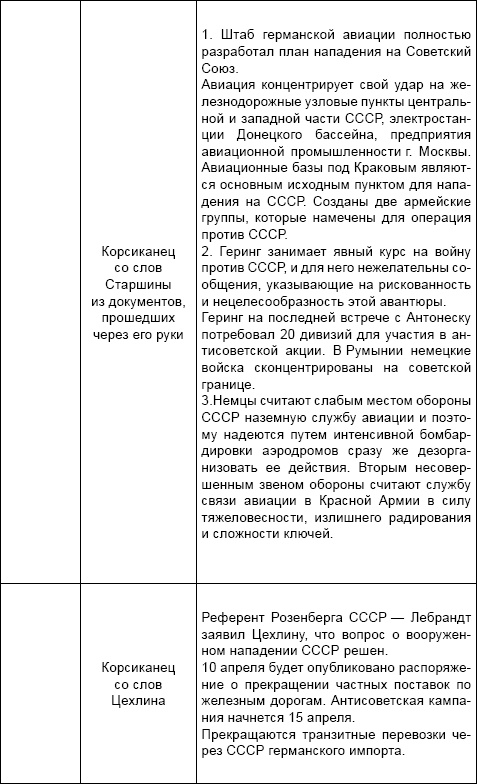 Иллюстрация к книге — Под псевдонимом Ирина [i_005.jpg]