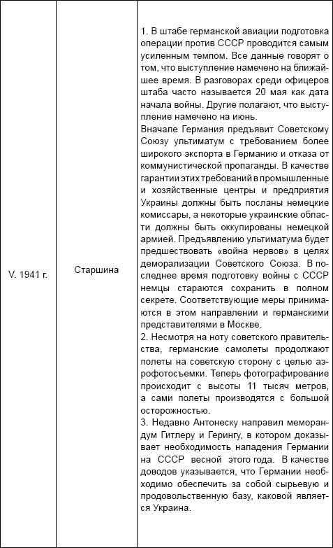 Иллюстрация к книге — Под псевдонимом Ирина [i_009.jpg]