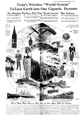 Иллюстрация к книге — Лучи смерти. Из истории геофизического, пучкового, климатического и радиологического оружия [i_013.jpg]