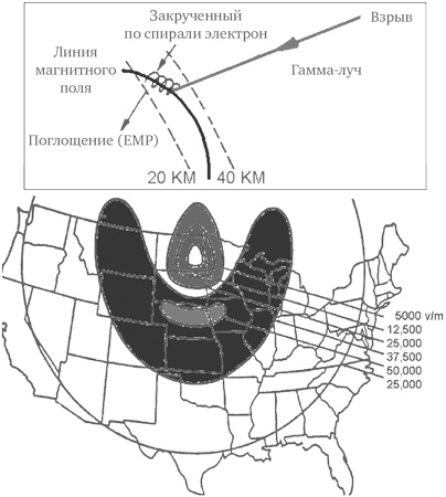 Иллюстрация к книге — Лучи смерти. Из истории геофизического, пучкового, климатического и радиологического оружия [i_048.jpg]