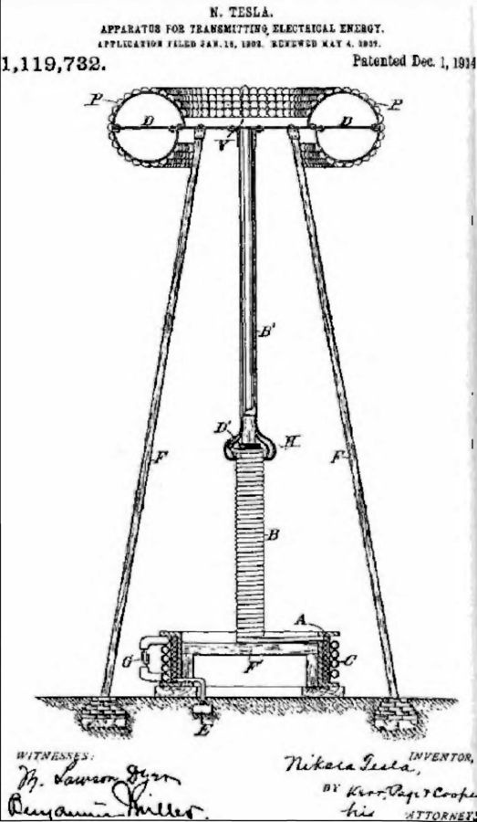 Иллюстрация к книге — Никола Тесла. Наследие великого изобретателя [i_011.jpg]