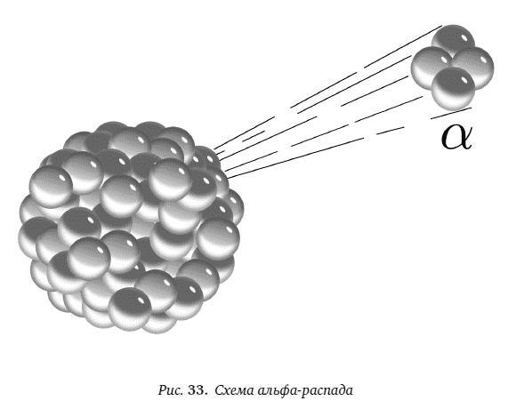 Иллюстрация к книге — Цепная реакция. Неизвестная история создания атомной бомбы [_33.jpg]
