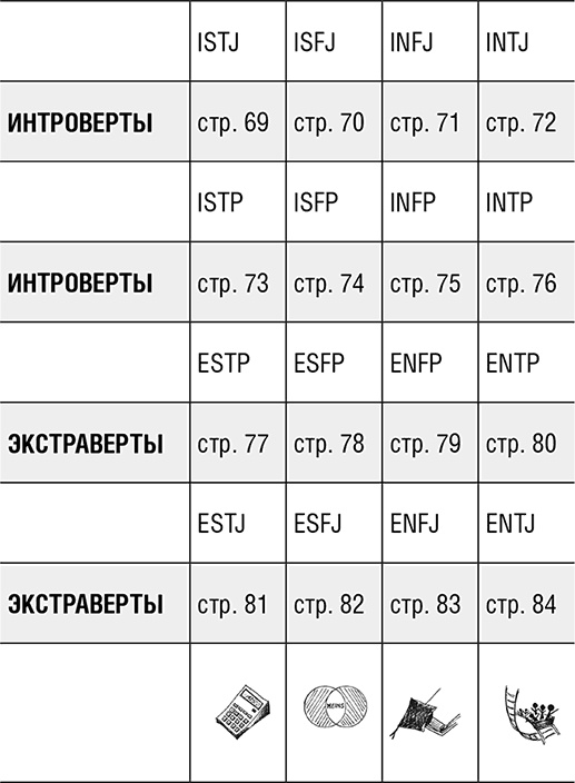 Иллюстрация к книге — Самооценка. Повышай свою уверенность! [i_024.jpg]