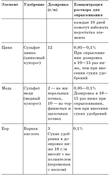 Иллюстрация к книге — Луна и цветущий сад [i_004.jpg]
