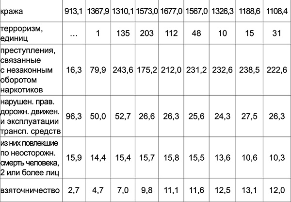 Иллюстрация к книге — Куда Кейнс зовет Россию? [i_036.jpg]