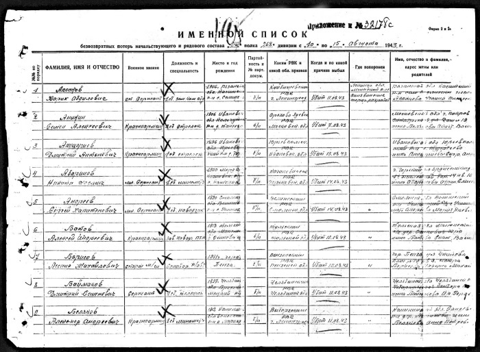 Иллюстрация к книге — Я был похоронен заживо. Записки дивизионного разведчика [i_004.jpg]