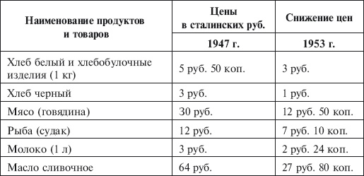 Иллюстрация к книге — Убийцы Сталина и Берии [i_003.jpg]