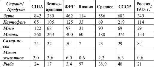 Иллюстрация к книге — Убийцы Сталина и Берии [i_007.jpg]