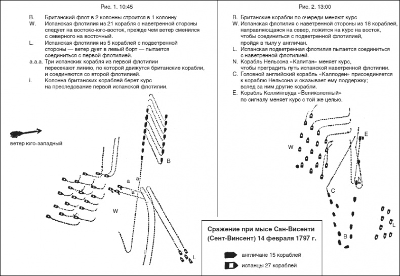 Иллюстрация к книге — Искусство ведения войны. Эволюция тактики и стратегии [i_018.jpg]