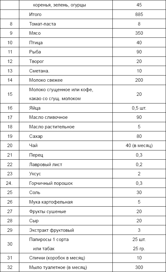 Иллюстрация к книге — Солдаты и конвенции. Как воевать по правилам [i_017.jpg]