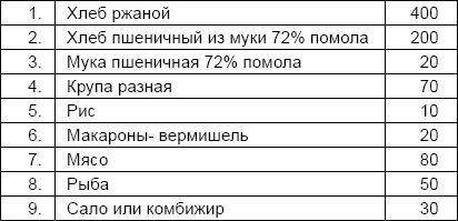 Иллюстрация к книге — Солдаты и конвенции. Как воевать по правилам [i_046.jpg]