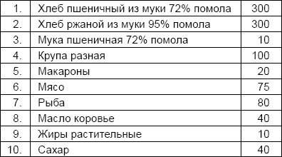Иллюстрация к книге — Солдаты и конвенции. Как воевать по правилам [i_050.jpg]