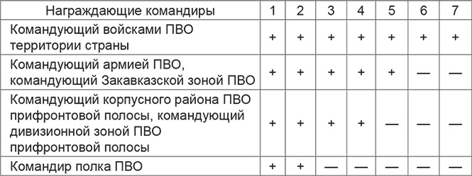 Иллюстрация к книге — Красная Армия в начале Второй мировой. Как готовились к войне солдаты и маршалы [Autogen_eBook_id17.jpg]