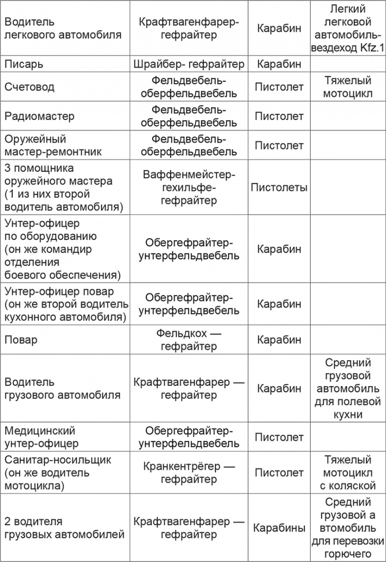 Иллюстрация к книге — Мифы и правда о плане "Барбаросса" [Autogen_eBook_id10.jpg]