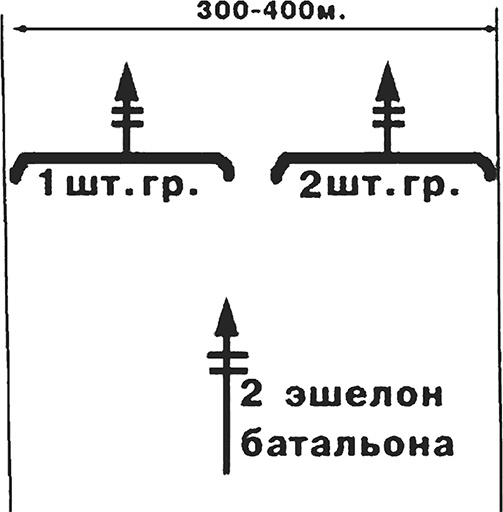 Иллюстрация к книге — Мифы и правда о плане "Барбаросса" [Autogen_eBook_id100.jpg]