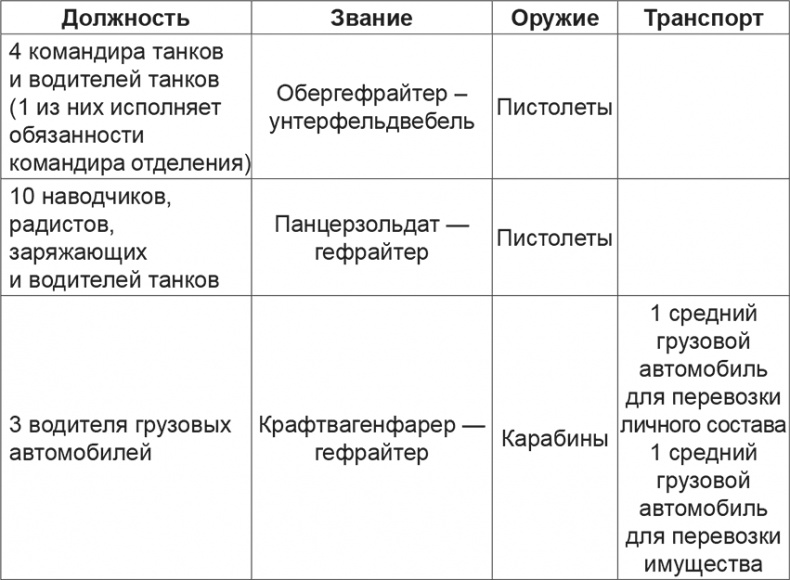 Иллюстрация к книге — Мифы и правда о плане "Барбаросса" [Autogen_eBook_id11.jpg]