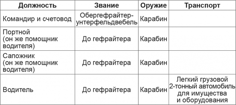 Иллюстрация к книге — Мифы и правда о плане "Барбаросса" [Autogen_eBook_id12.jpg]