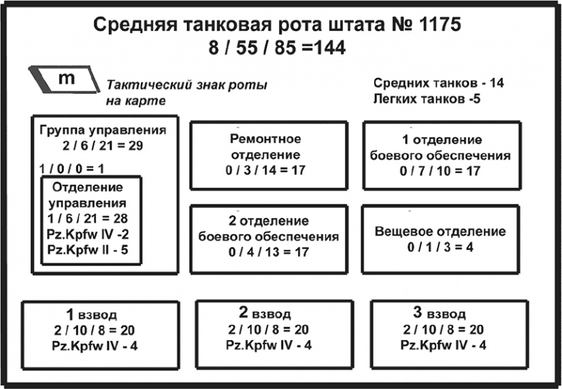 Иллюстрация к книге — Мифы и правда о плане "Барбаросса" [Autogen_eBook_id13.jpg]