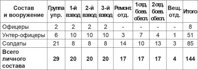 Иллюстрация к книге — Мифы и правда о плане "Барбаросса" [Autogen_eBook_id14.jpg]