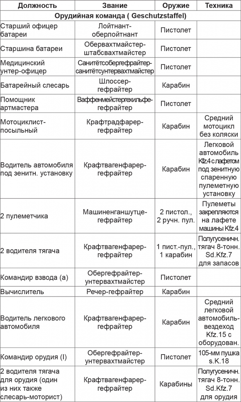 Иллюстрация к книге — Мифы и правда о плане "Барбаросса" [Autogen_eBook_id19.jpg]