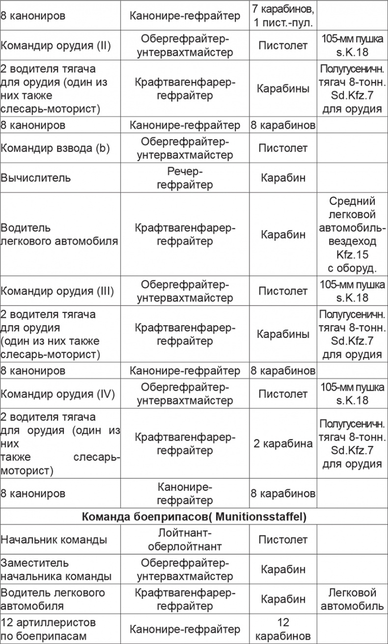 Иллюстрация к книге — Мифы и правда о плане "Барбаросса" [Autogen_eBook_id20.jpg]