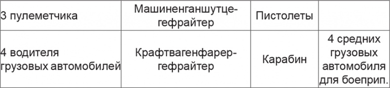 Иллюстрация к книге — Мифы и правда о плане "Барбаросса" [Autogen_eBook_id21.jpg]