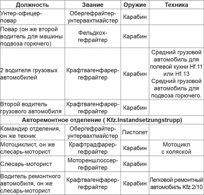 Иллюстрация к книге — Мифы и правда о плане "Барбаросса" [Autogen_eBook_id22.jpg]