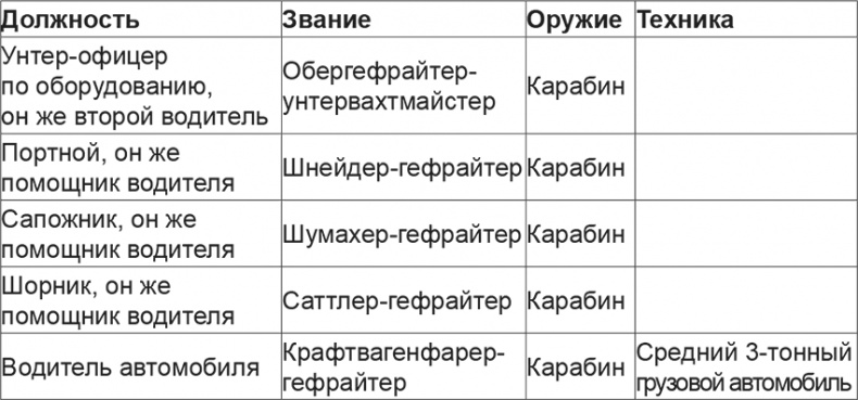 Иллюстрация к книге — Мифы и правда о плане "Барбаросса" [Autogen_eBook_id24.jpg]