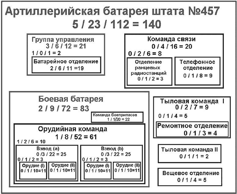 Иллюстрация к книге — Мифы и правда о плане "Барбаросса" [Autogen_eBook_id25.jpg]