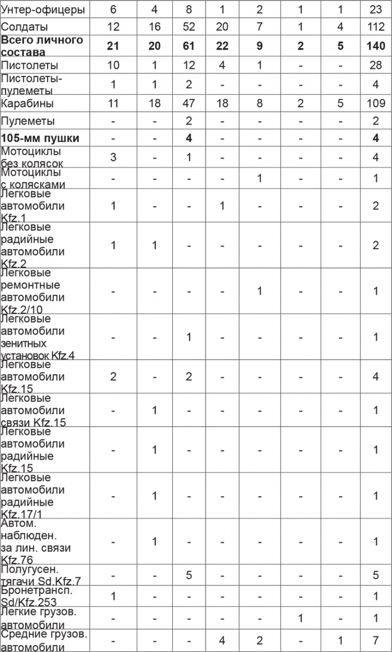 Иллюстрация к книге — Мифы и правда о плане "Барбаросса" [Autogen_eBook_id27.jpg]