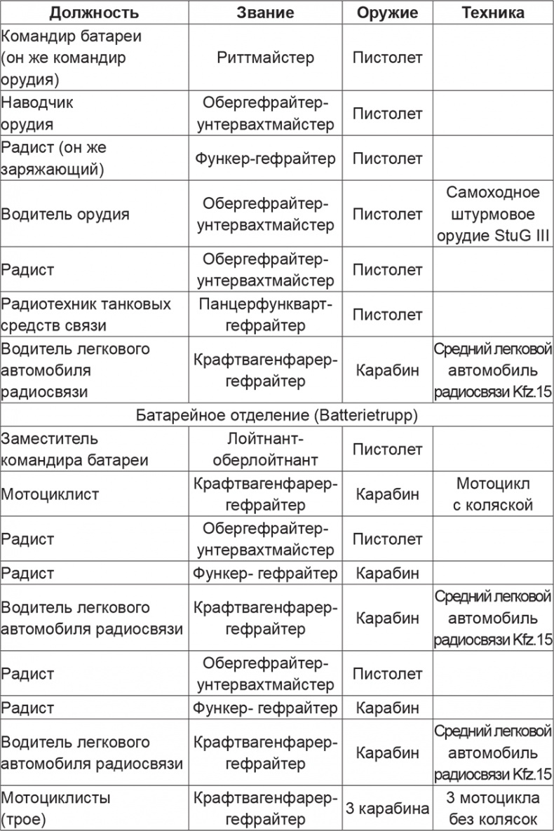 Иллюстрация к книге — Мифы и правда о плане "Барбаросса" [Autogen_eBook_id30.jpg]