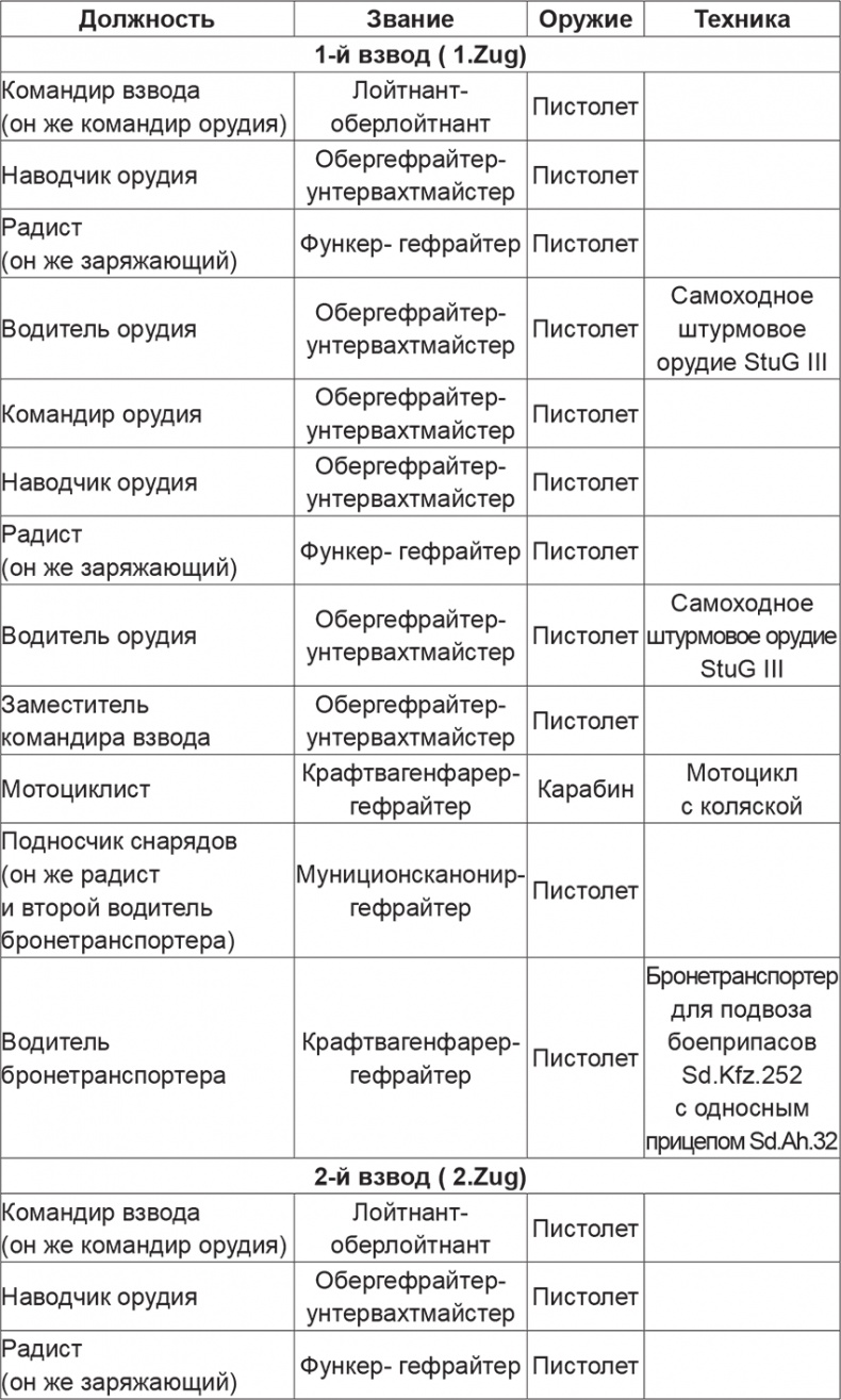 Иллюстрация к книге — Мифы и правда о плане "Барбаросса" [Autogen_eBook_id31.jpg]