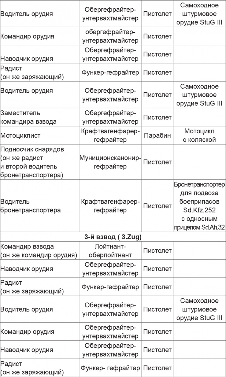 Иллюстрация к книге — Мифы и правда о плане "Барбаросса" [Autogen_eBook_id32.jpg]