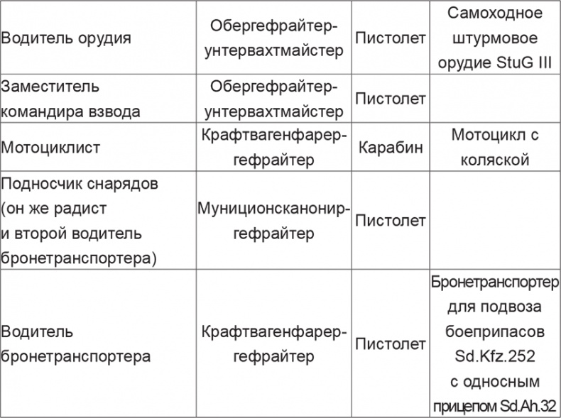 Иллюстрация к книге — Мифы и правда о плане "Барбаросса" [Autogen_eBook_id33.jpg]