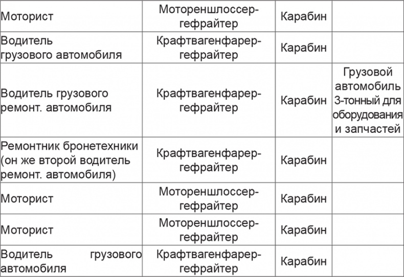 Иллюстрация к книге — Мифы и правда о плане "Барбаросса" [Autogen_eBook_id38.jpg]