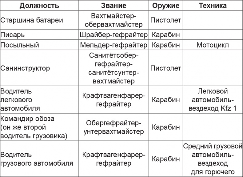 Иллюстрация к книге — Мифы и правда о плане "Барбаросса" [Autogen_eBook_id39.jpg]