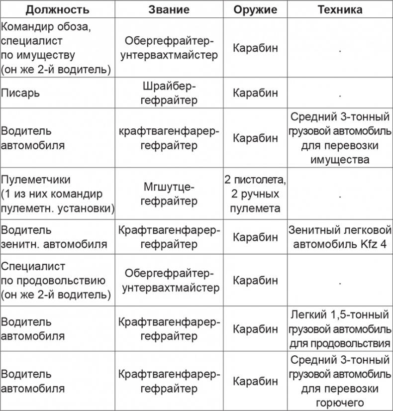 Иллюстрация к книге — Мифы и правда о плане "Барбаросса" [Autogen_eBook_id41.jpg]