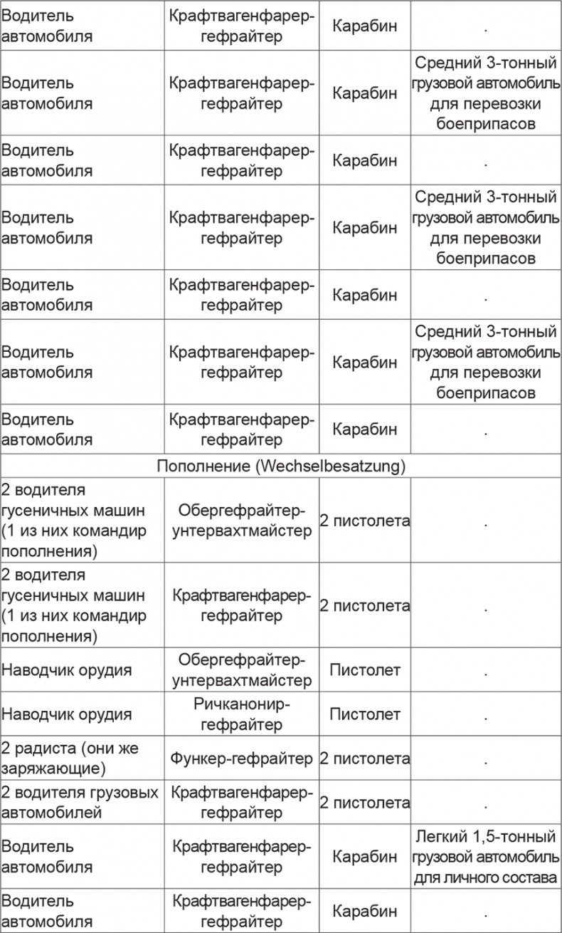 Иллюстрация к книге — Мифы и правда о плане "Барбаросса" [Autogen_eBook_id42.jpg]