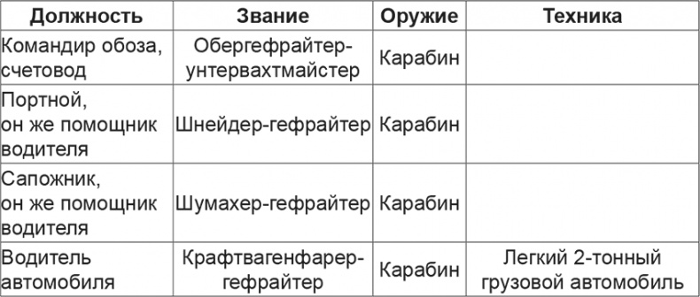 Иллюстрация к книге — Мифы и правда о плане "Барбаросса" [Autogen_eBook_id43.jpg]
