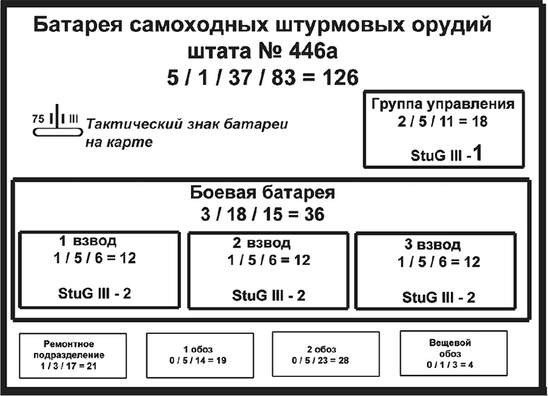 Иллюстрация к книге — Мифы и правда о плане "Барбаросса" [Autogen_eBook_id44.jpg]