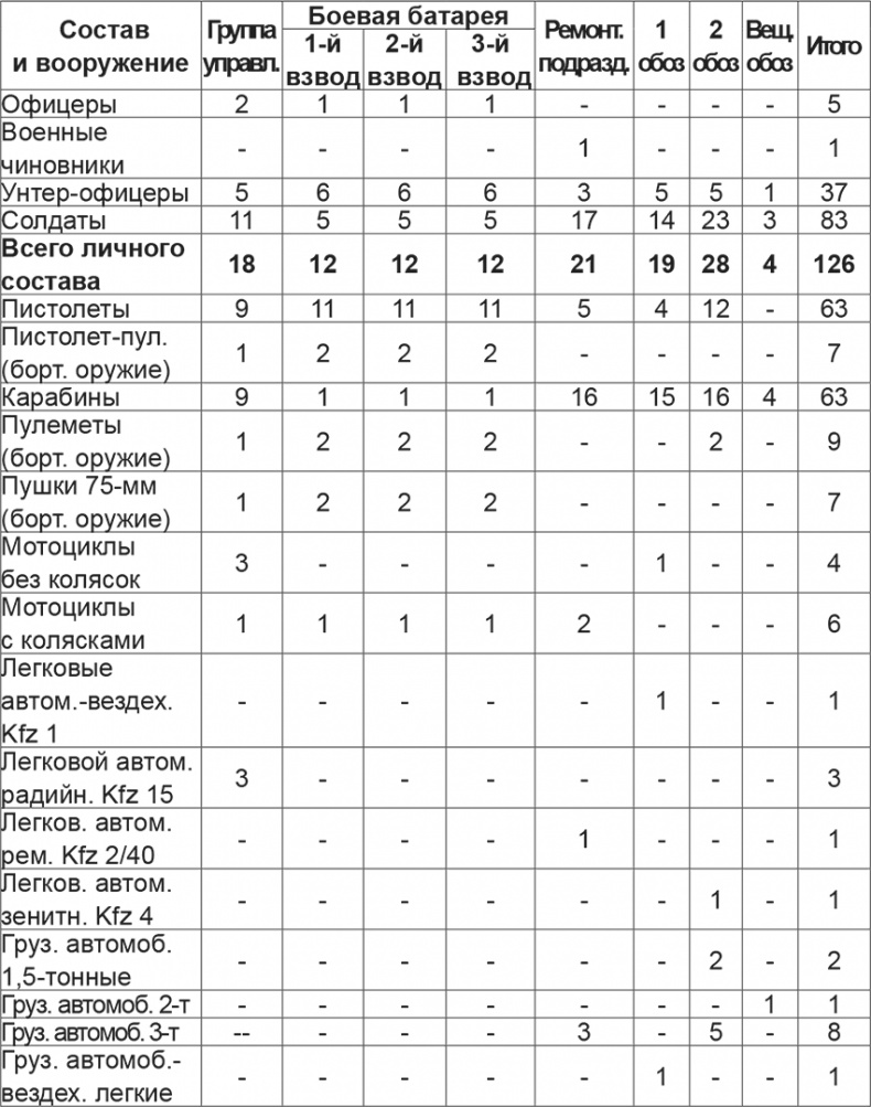 Иллюстрация к книге — Мифы и правда о плане "Барбаросса" [Autogen_eBook_id45.jpg]