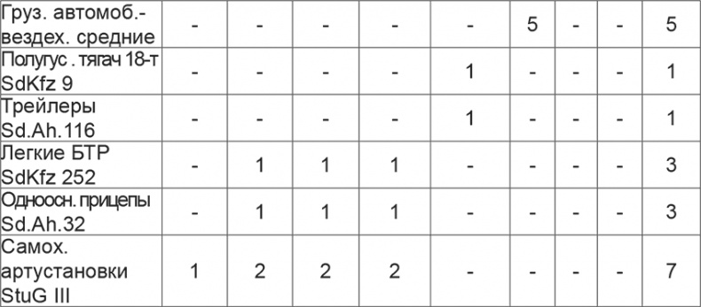 Иллюстрация к книге — Мифы и правда о плане "Барбаросса" [Autogen_eBook_id46.jpg]