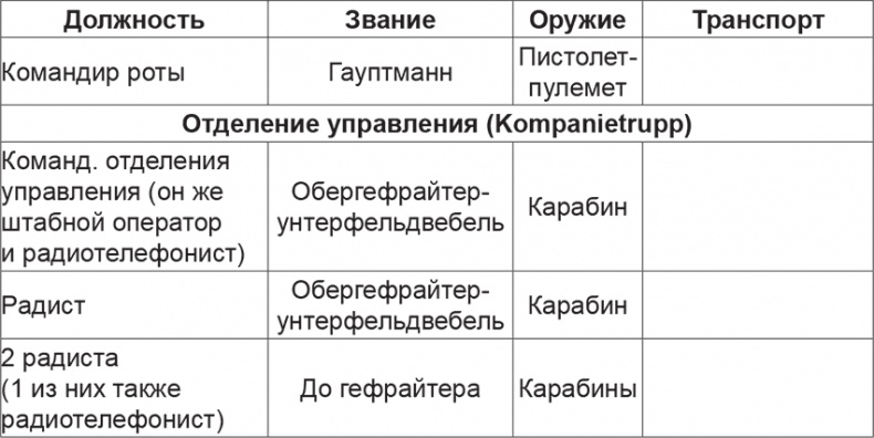 Иллюстрация к книге — Мифы и правда о плане "Барбаросса" [Autogen_eBook_id47.jpg]