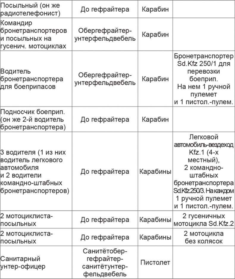 Иллюстрация к книге — Мифы и правда о плане "Барбаросса" [Autogen_eBook_id48.jpg]