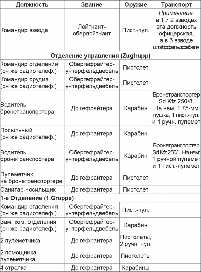 Иллюстрация к книге — Мифы и правда о плане "Барбаросса" [Autogen_eBook_id49.jpg]
