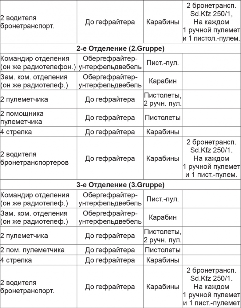 Иллюстрация к книге — Мифы и правда о плане "Барбаросса" [Autogen_eBook_id50.jpg]