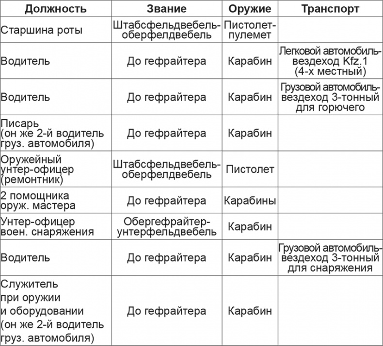 Иллюстрация к книге — Мифы и правда о плане "Барбаросса" [Autogen_eBook_id53.jpg]